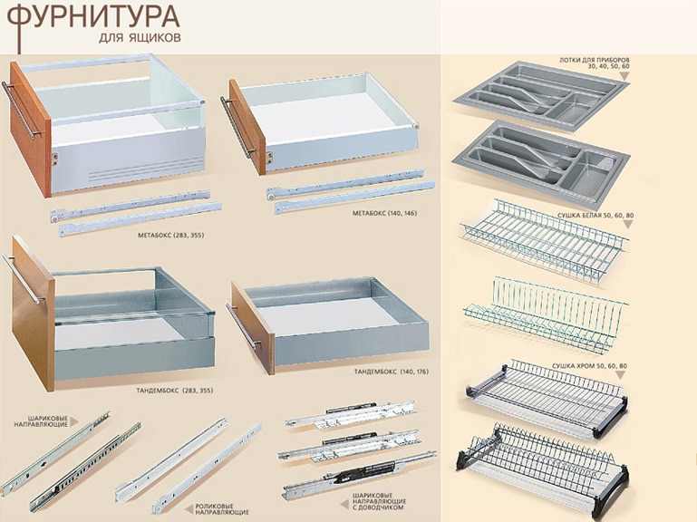 Мебельная фурнитура размеры